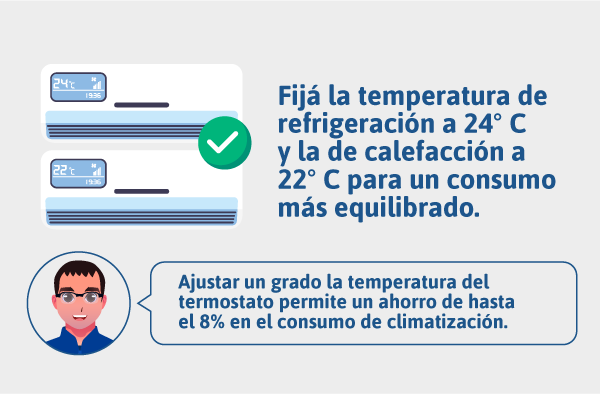 Consejos sobre el aire acondicionado