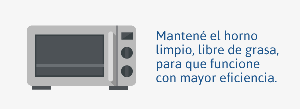Horno