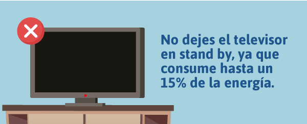 Televisor