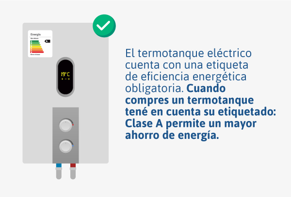 Termotanque