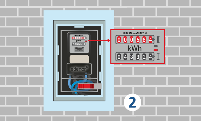 Medidor electromecánico con doble numerador